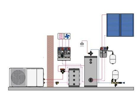 Il diagramma illustra il funzionamento di una pompa di calore alte temperature, con tutti i collegamenti e le componenti necessarie